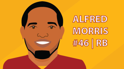 Illustration of Alfred Morris by Brittany Cheng.