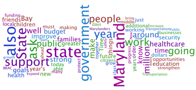 Word Cloud for the official Republican response to State of the State Address by Delegate Jeannie Haddaway-Riccio (R-Talbot). Read the text of her speech. [Click image for a larger rendition] (Cloud by Maryland Newsline's Collin Berglund)