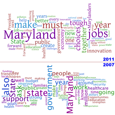 A Word Cloud comparing Governor Martin O'Malley's State of the State speech from Thursday with the one in 2007. A Word Cloud presents a picture of the most common words used with those used more often displayed larger. [Click image for a larger rendition] (Word Cloud by Maryland Newsline's Collin Berglund)